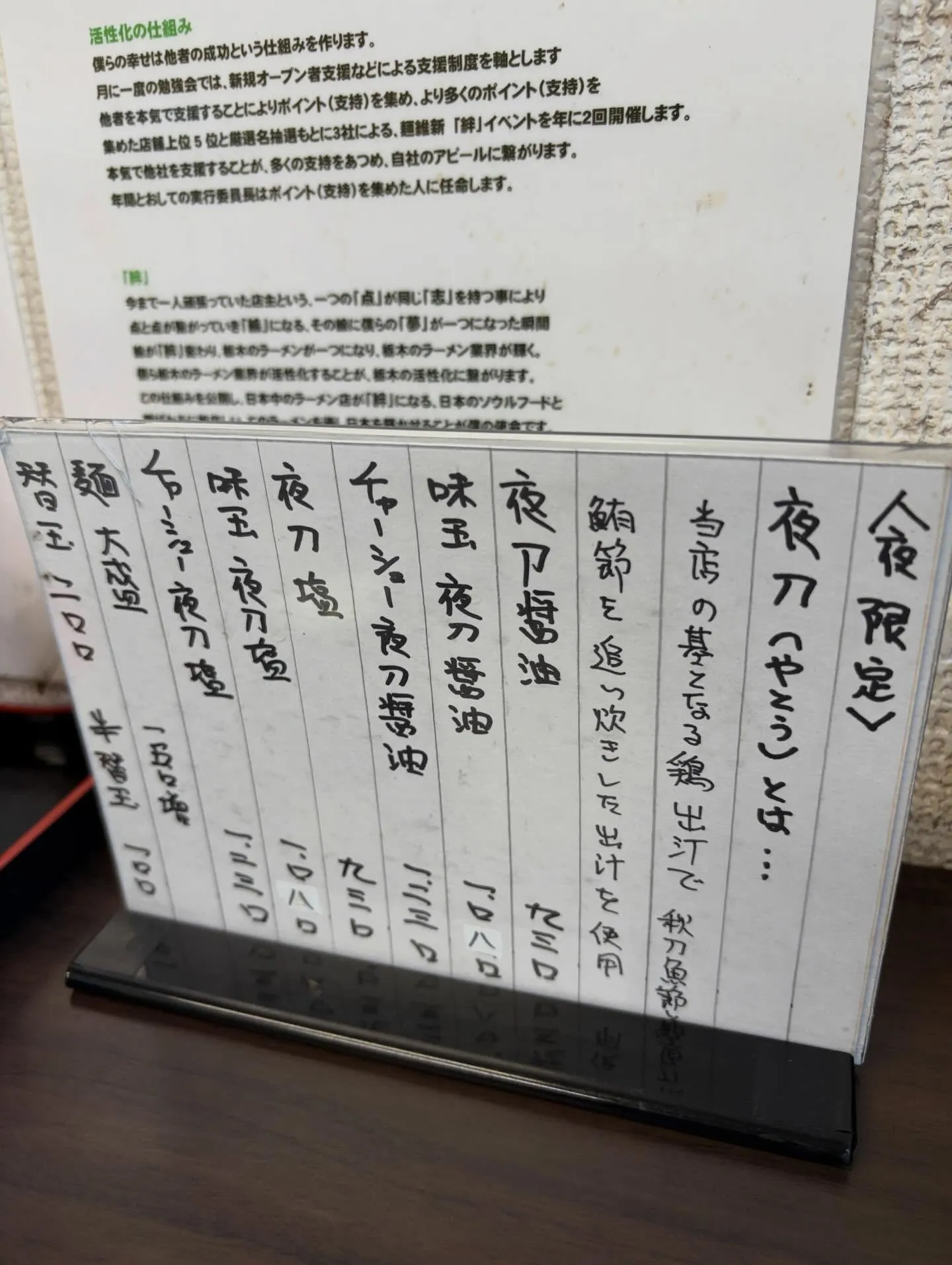 今日の森メシ⑳✨