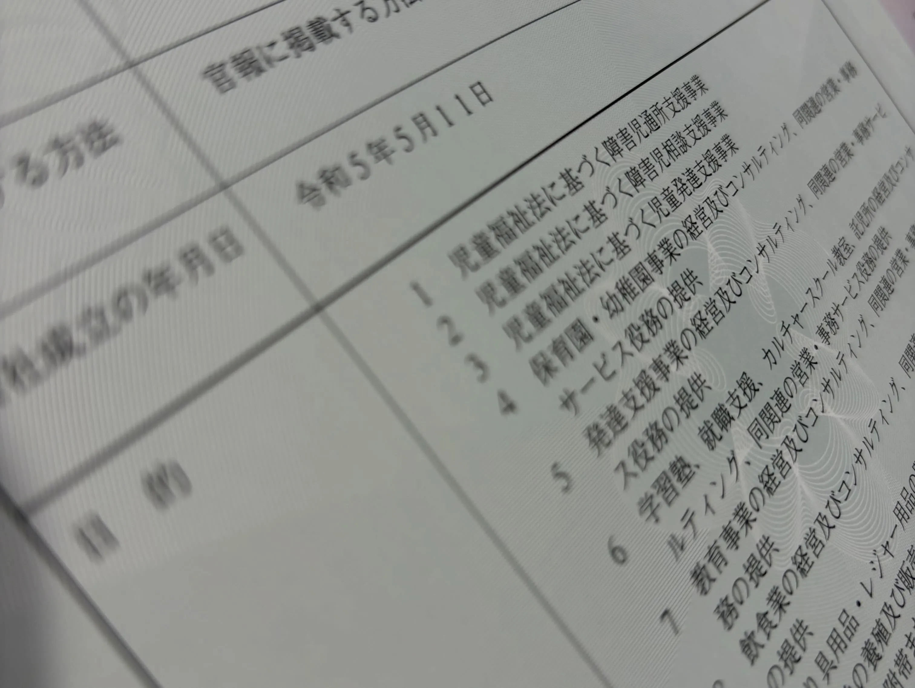 会社設立３周年✨