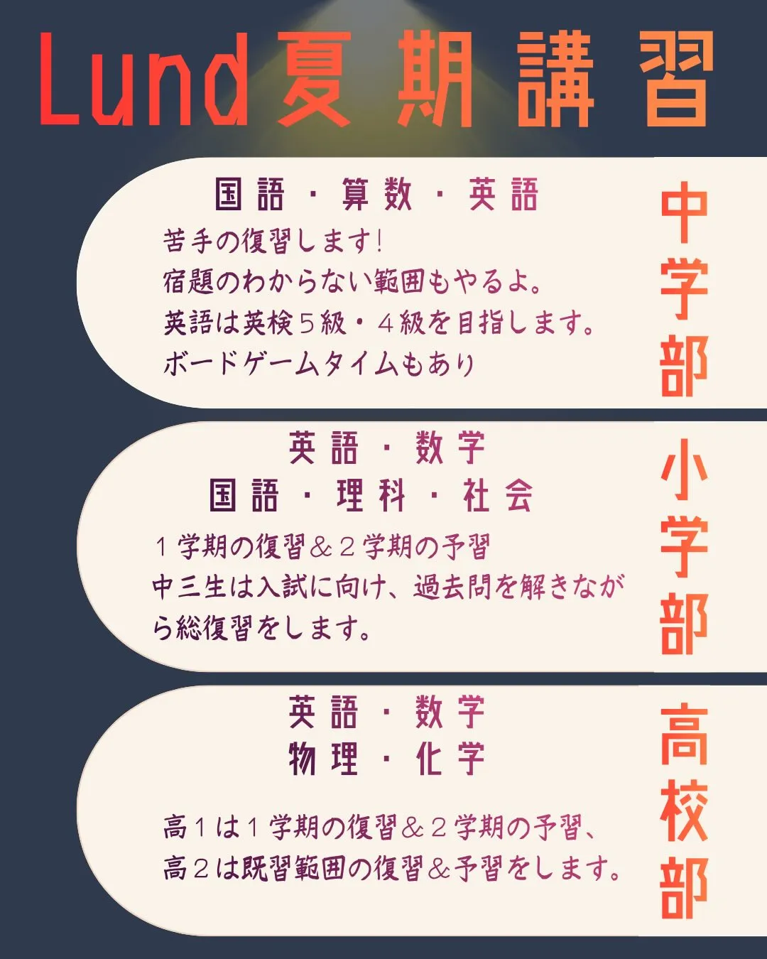 たまには仕事のハナシ✨