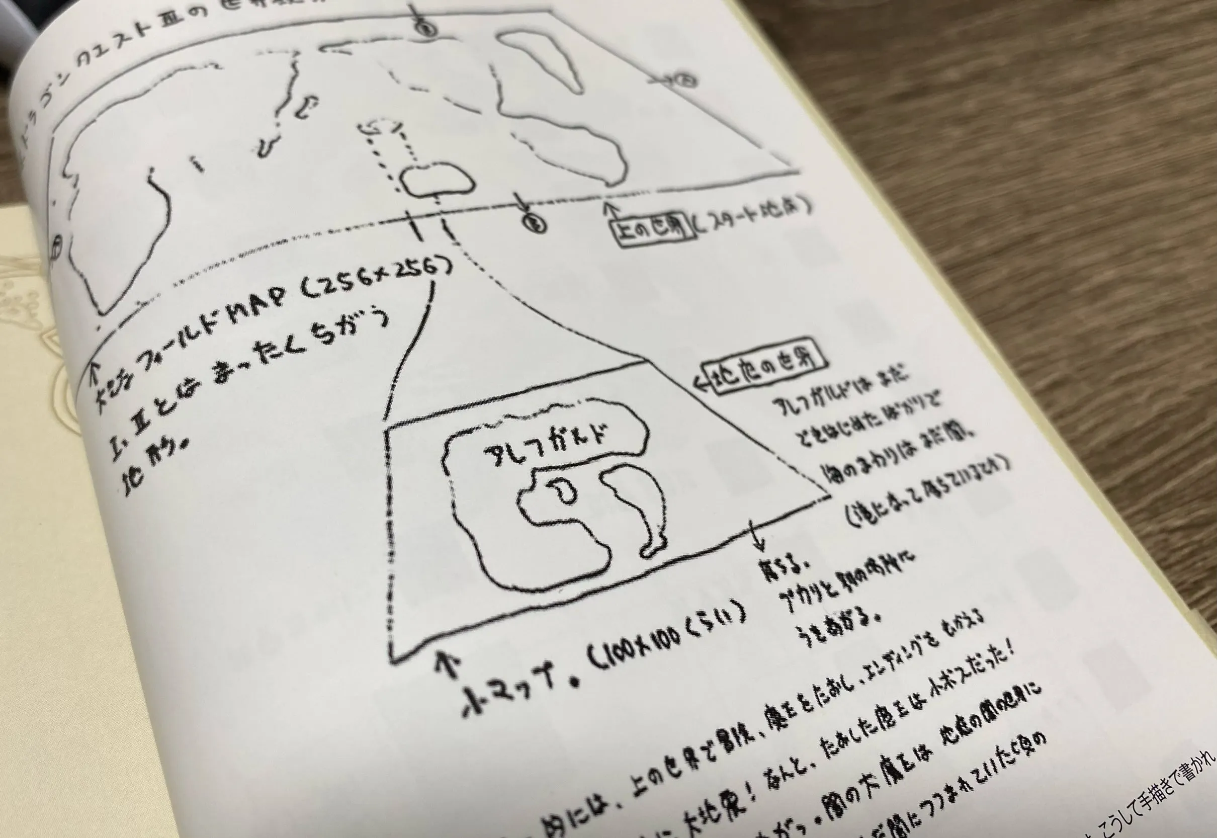 とあるスタッフTの趣味