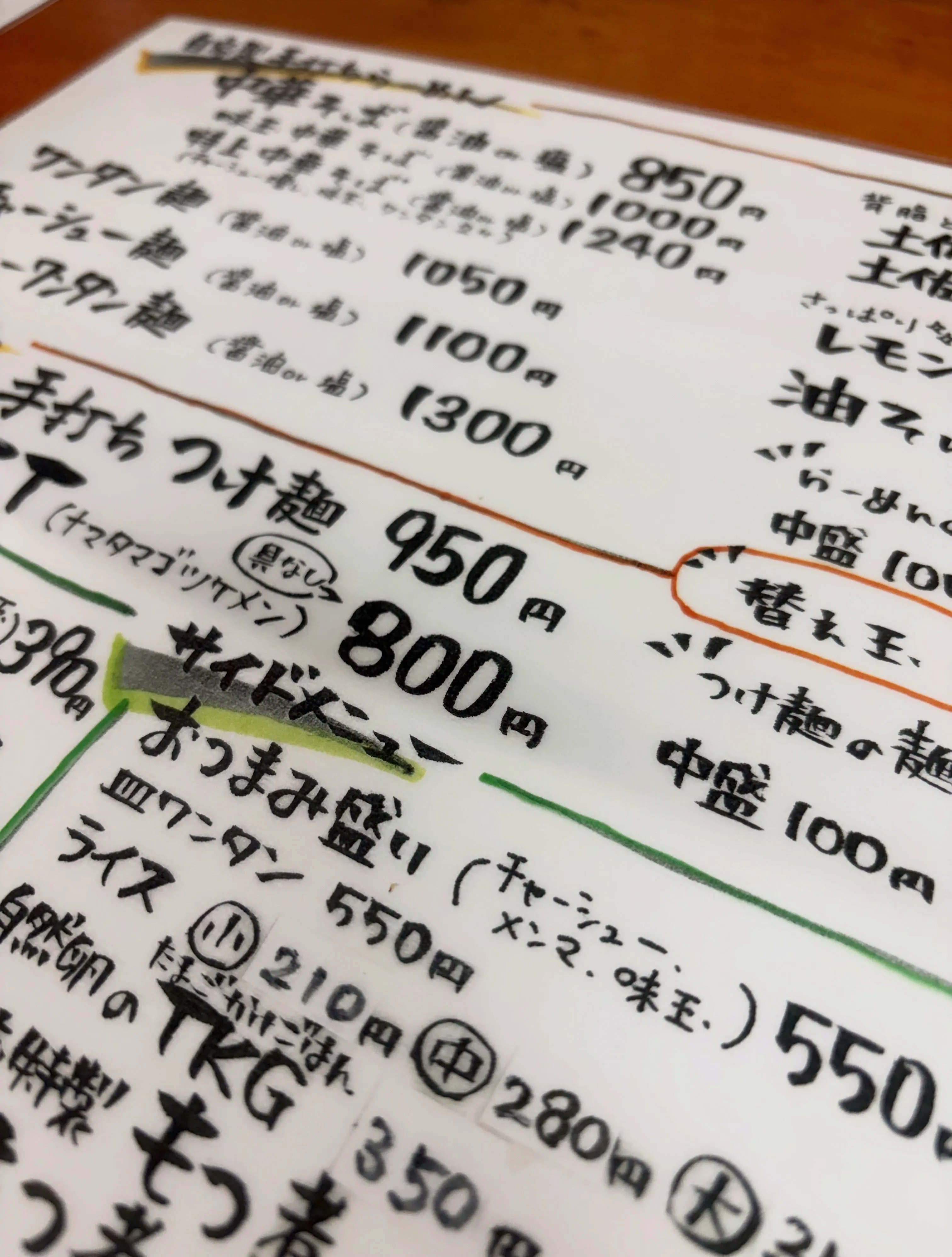 今日の森メシ㊷✨